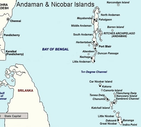 Andaman-Nicobar Island